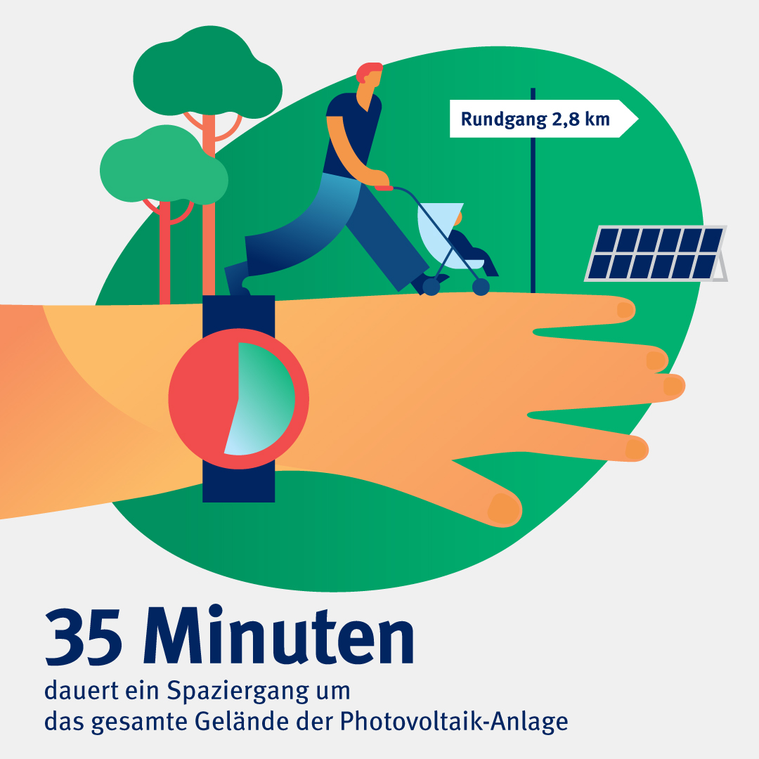 WE_RZ_INFOGRAFIKEN_RGB_grau_2 WE_RZ_INFOGRAFIKEN_RGB_grau_2