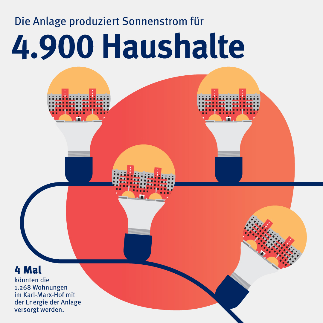 WE_RZ_INFOGRAFIKEN_RGB_grau_4 WE_RZ_INFOGRAFIKEN_RGB_grau_4