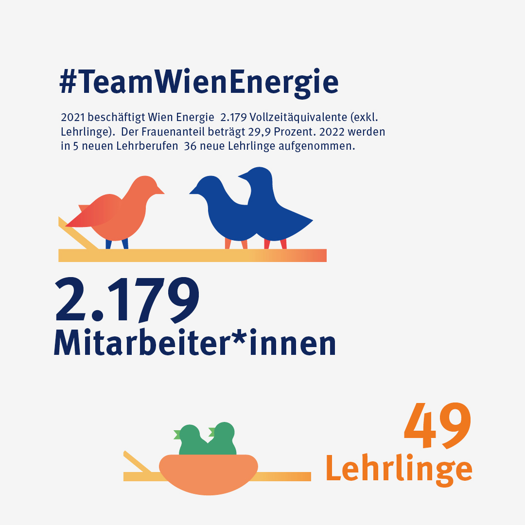 WE_DOK_Jahresbilanz_Teil-1 WE_DOK_Jahresbilanz_Teil-1